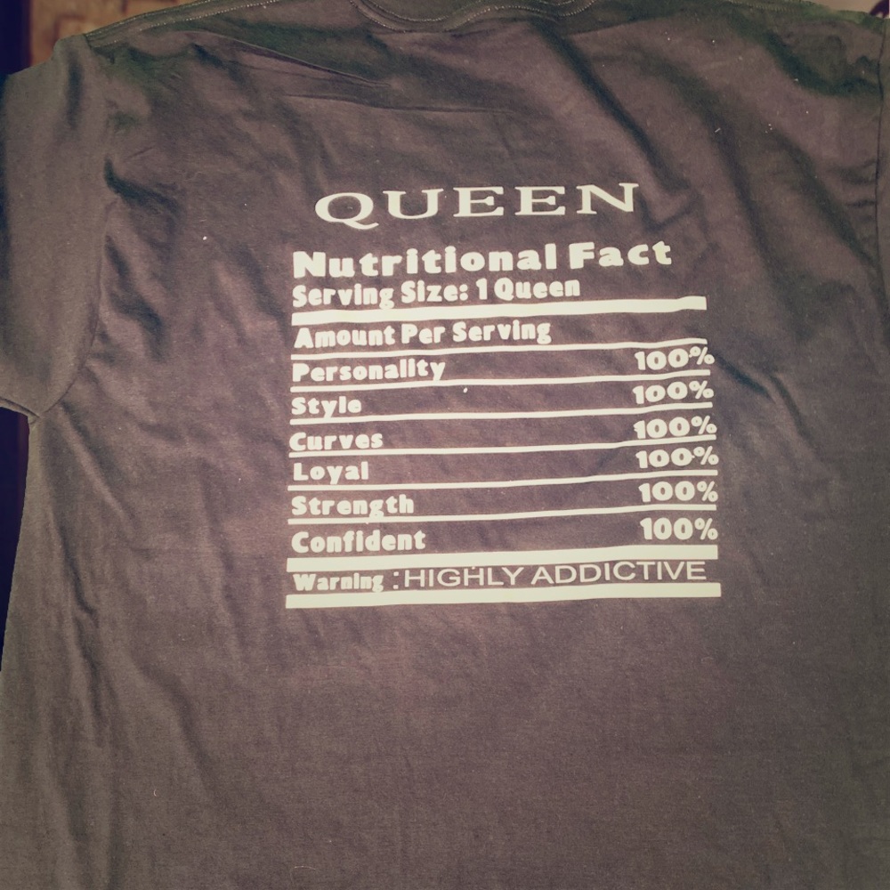 “Ingredient T’s” Create Your own Recipe